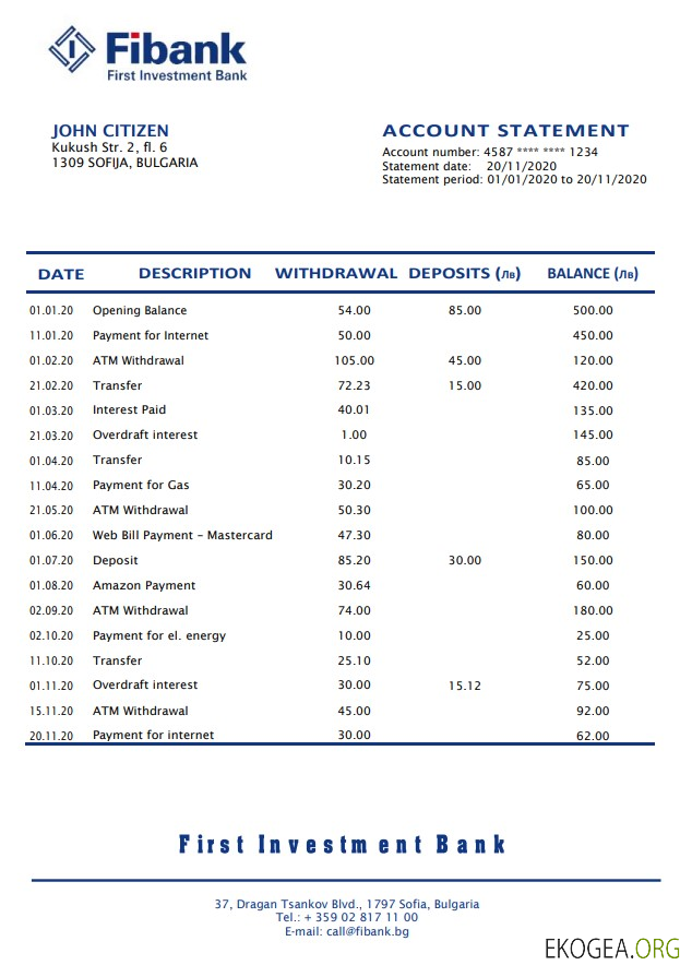 Bulgarie Fibank Première banque d'investissement